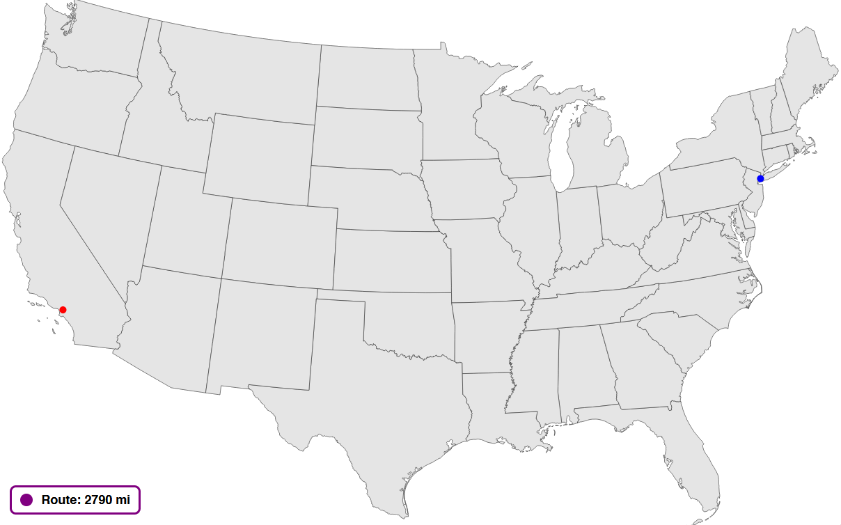 The route distance hint